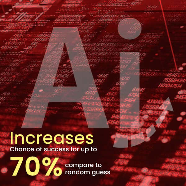 AEXZR™ AI Algorithm Probability Picker Device (𝟟𝟘% 𝕆𝔽𝔽 𝗘𝗡𝗗𝗦 𝗜𝗡 𝟭𝟬 𝗠𝗜𝗡𝗨𝗧𝗘𝗦)