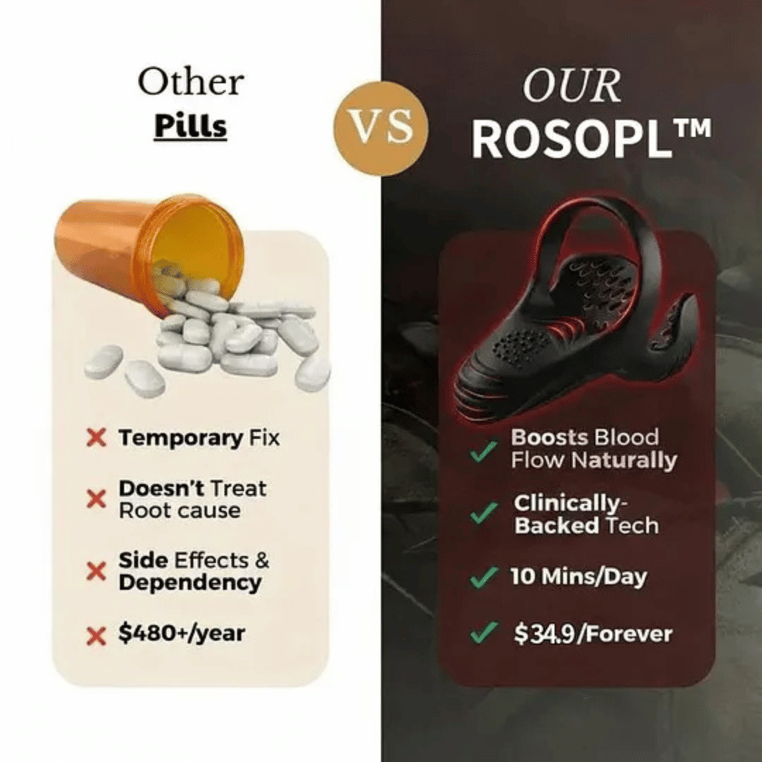 ROSOPL™ Pro