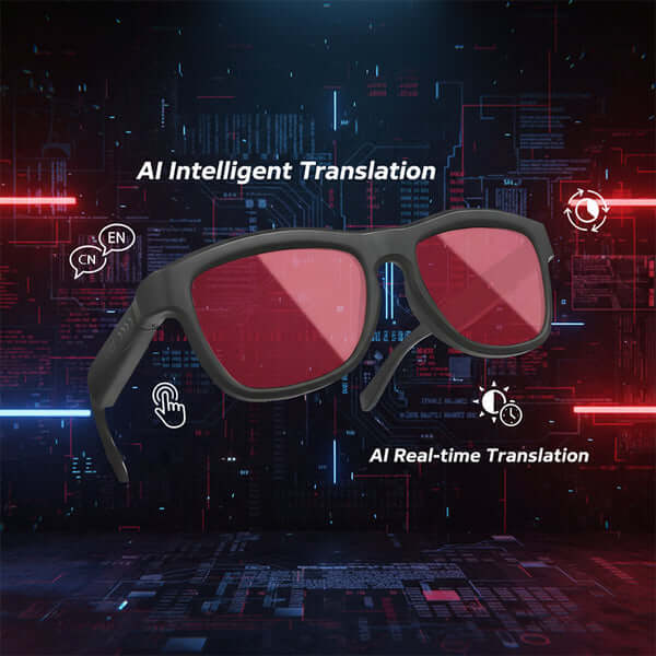 AIVIS™ IA WAYFARER