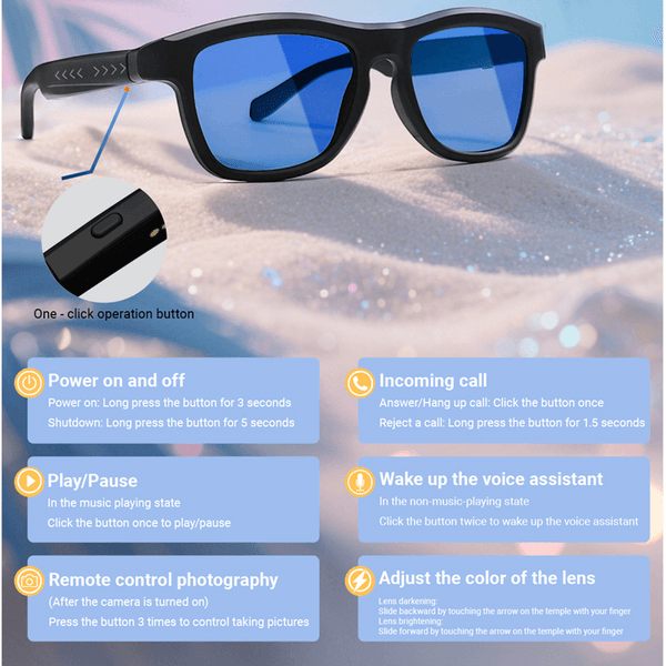 AIVIS™ IA WAYFARER