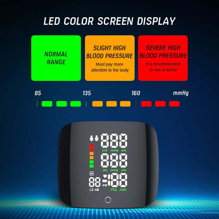 Rechargeable Smart AI Wrist Blood Pressure Monitor (With English Voice)