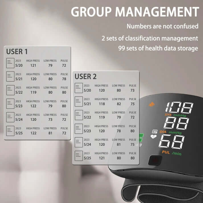Rechargeable Smart AI Wrist Blood Pressure Monitor (With English Voice)